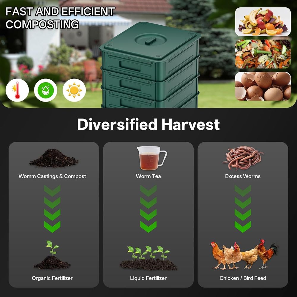 5-Layer 85L Worm Composting Bi - Composting Kit Indoor 评论和价格
