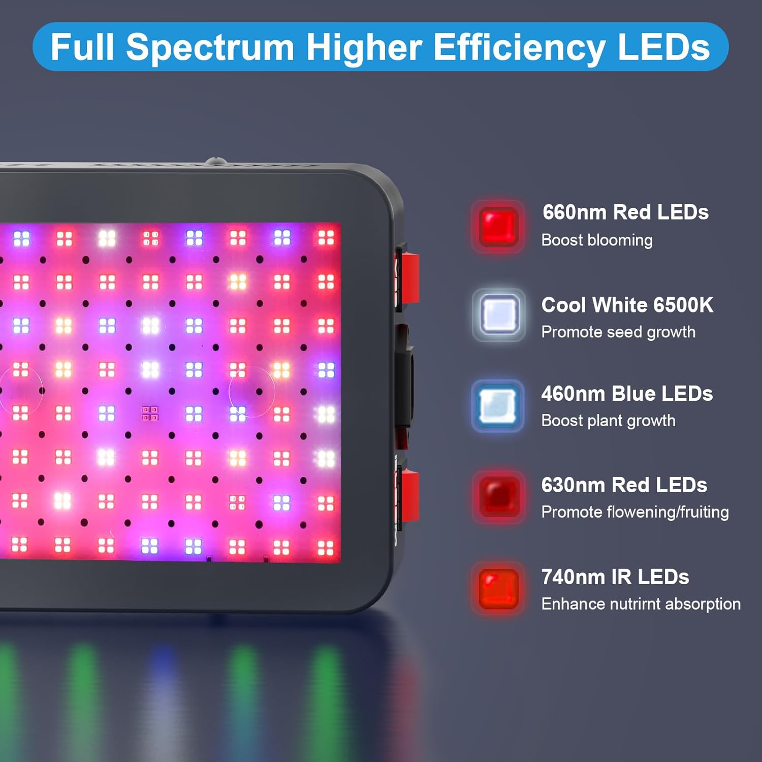 1200W Full Spectrum LED Grow L - Plant Grow Light Full Spectrum 评论和价格