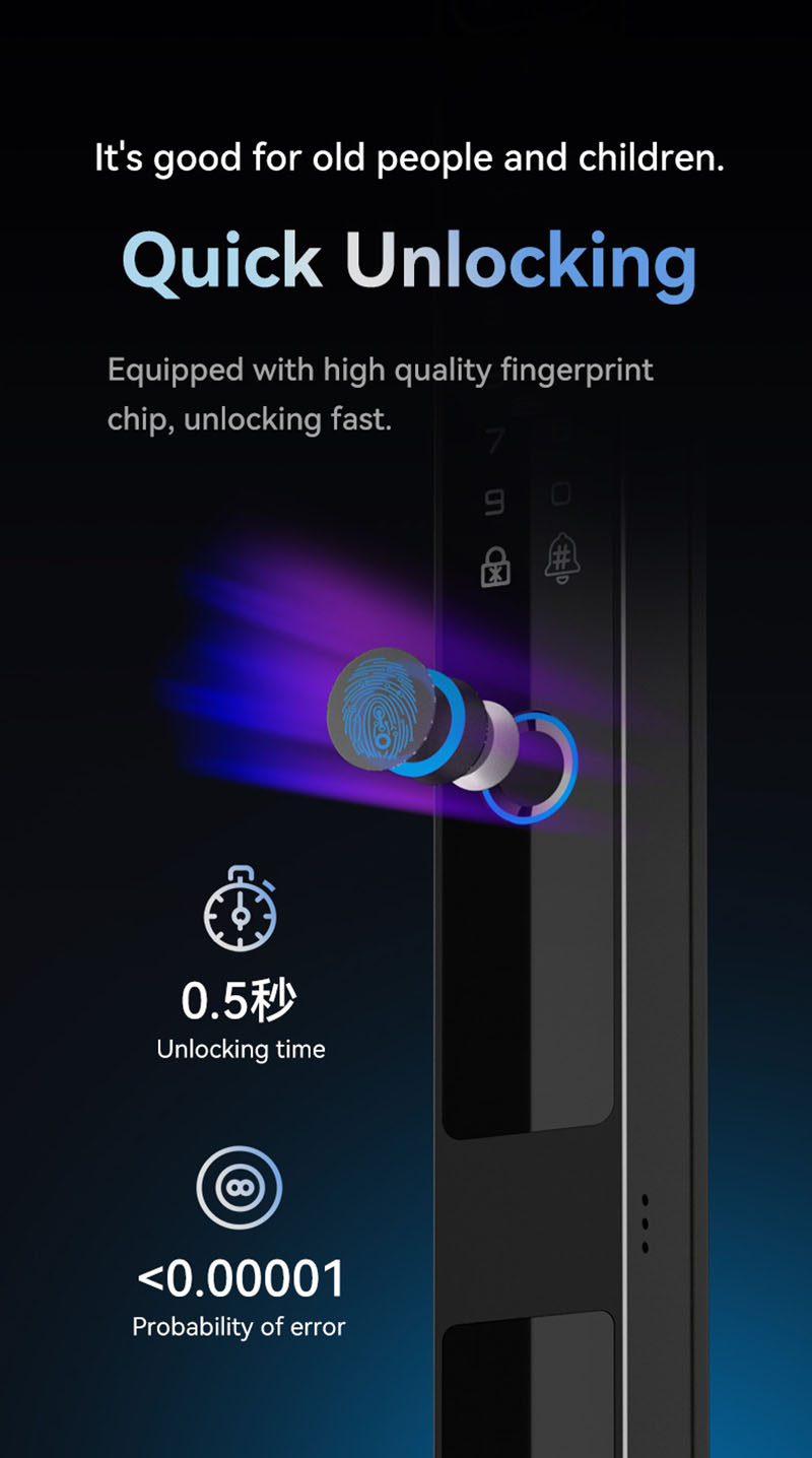 Camera video intercom Waterpro - Smart Garden Lock 评论和价格