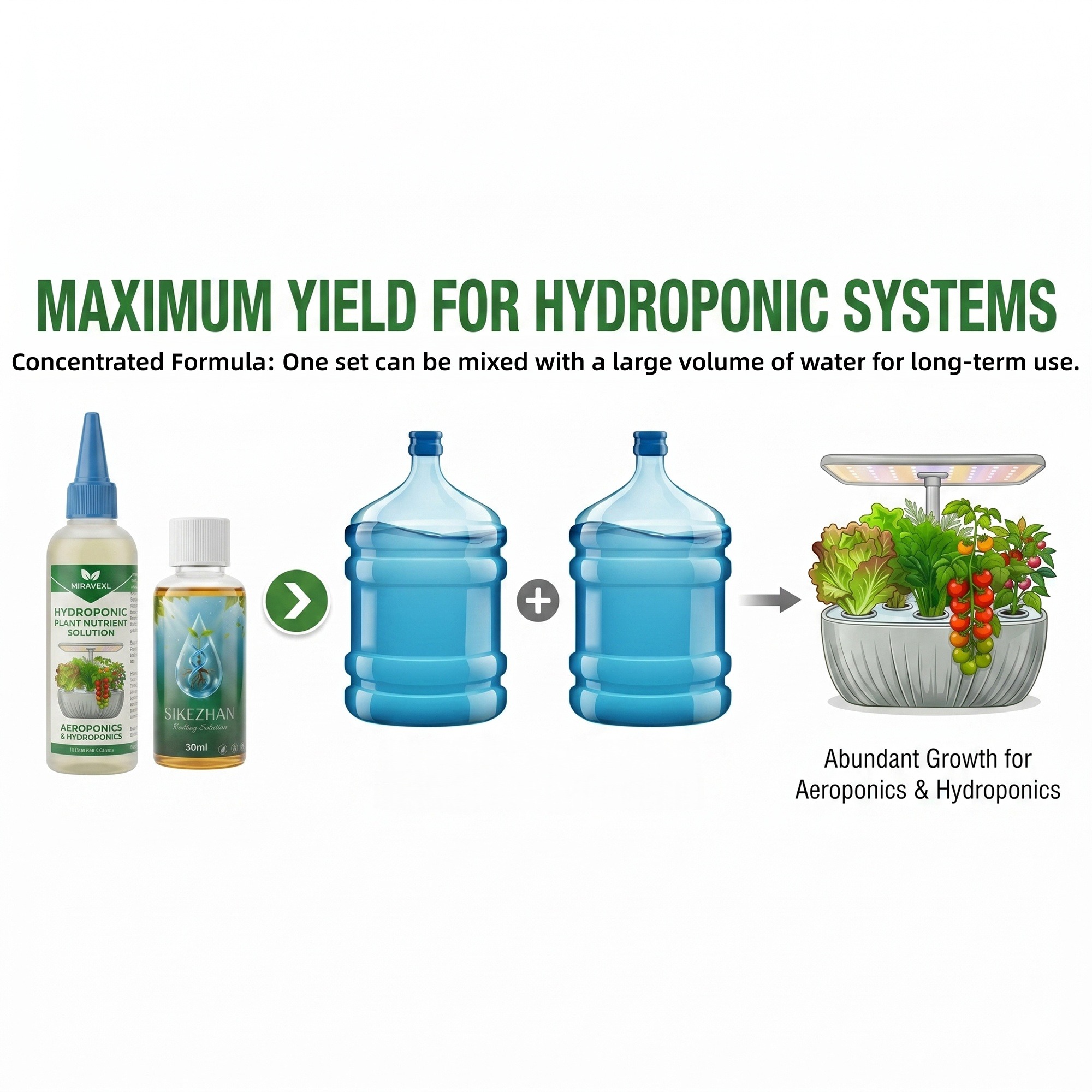 Hydroponic Nutrient Solution R - Composting Kit Indoor 评论和价格