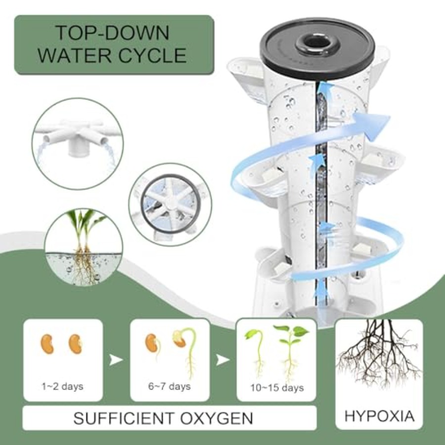 Hydroponics Tower Indoor Growi - Smart Garden Vertical 评论和价格
