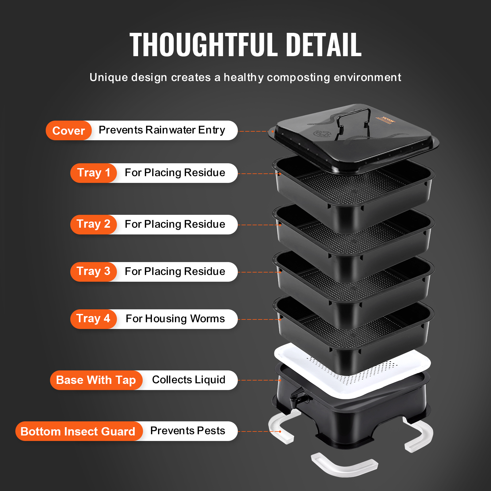 5-Tray Worm Composter Compost  - Composting Kit Indoor 评论和价格