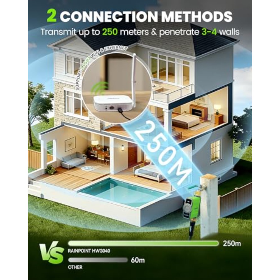 WiFi Water Timer for Garden Ho - Smart Garden Is 评论和价格
