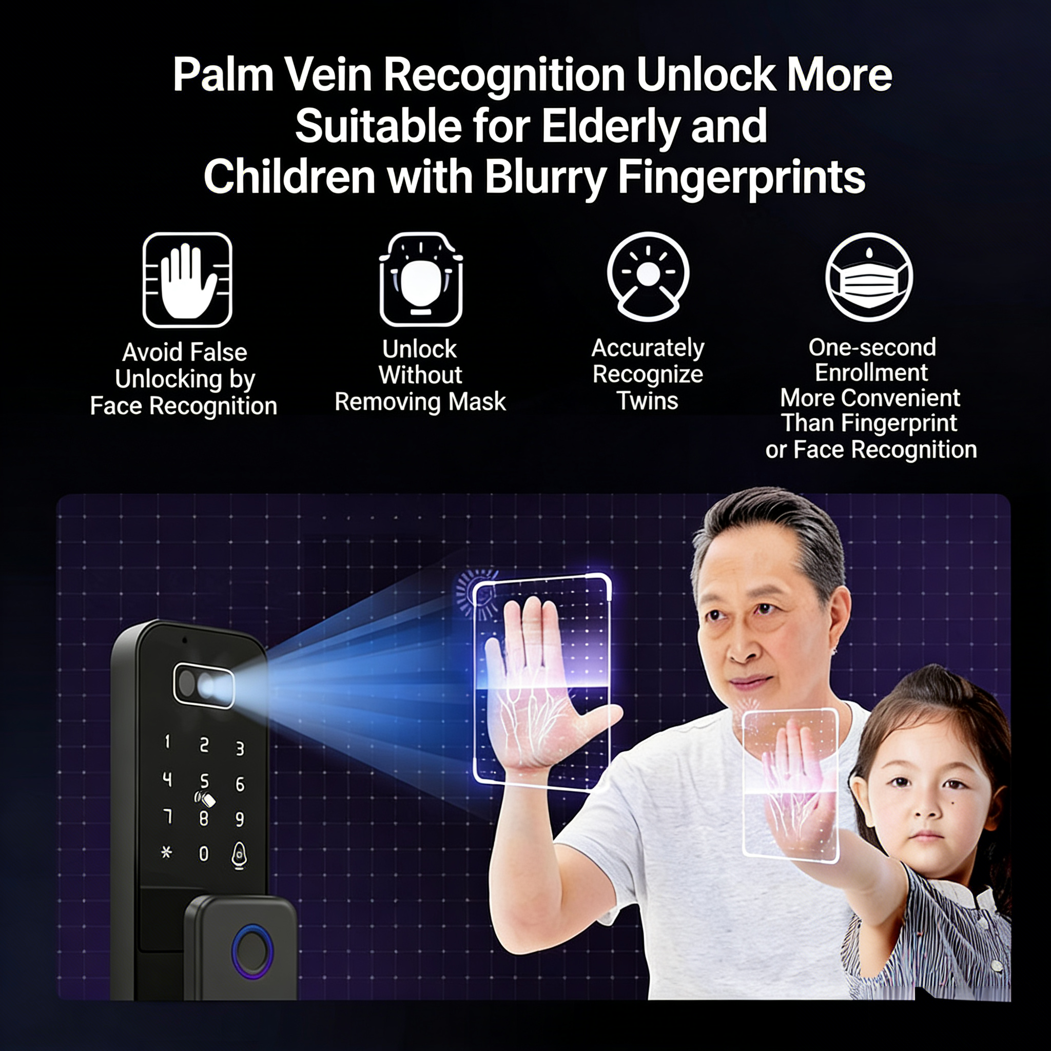 Tuya WiFi Smart Door Lock Face - Smart Garden Lock 评论和价格