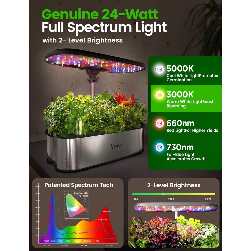 12-Pod Hydroponic Herb Garden  - Smart Garden Herb 评论和价格