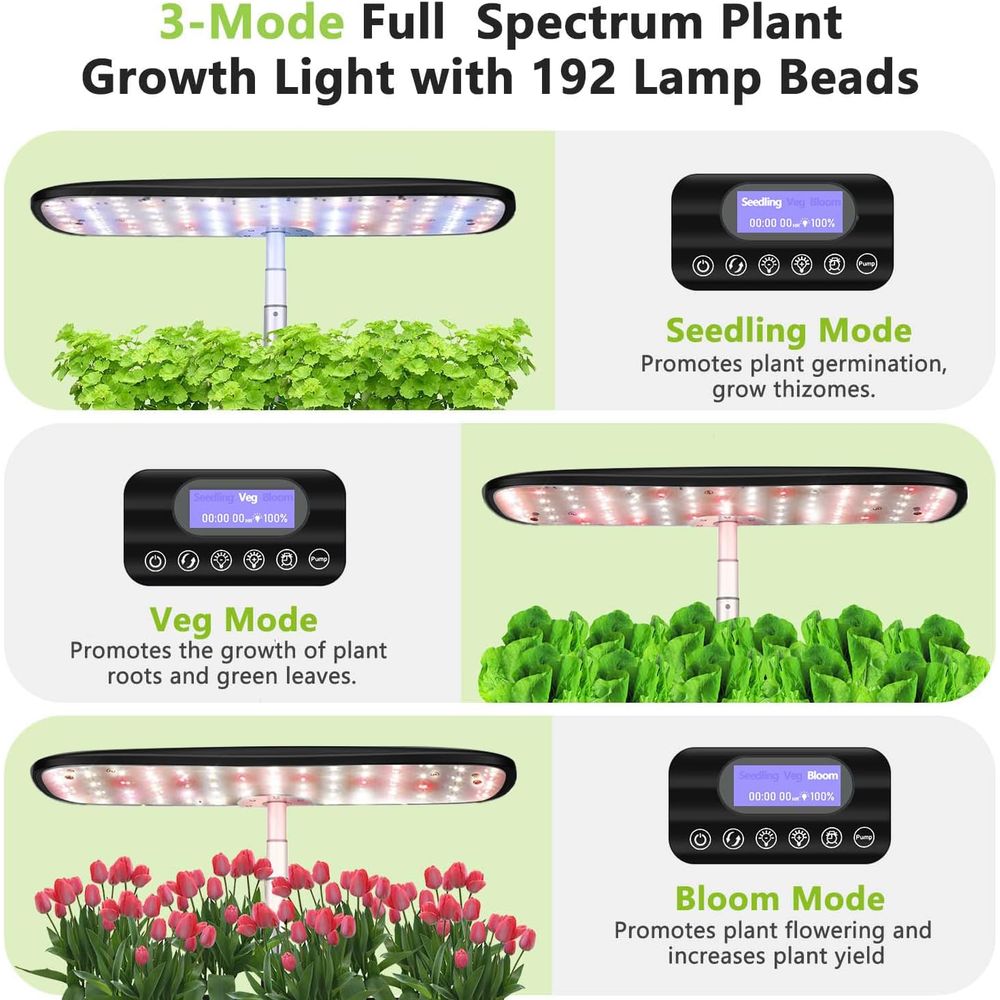 Indoor Hydroponic Herb Garden  - Smart Garden Herb 评论和价格
