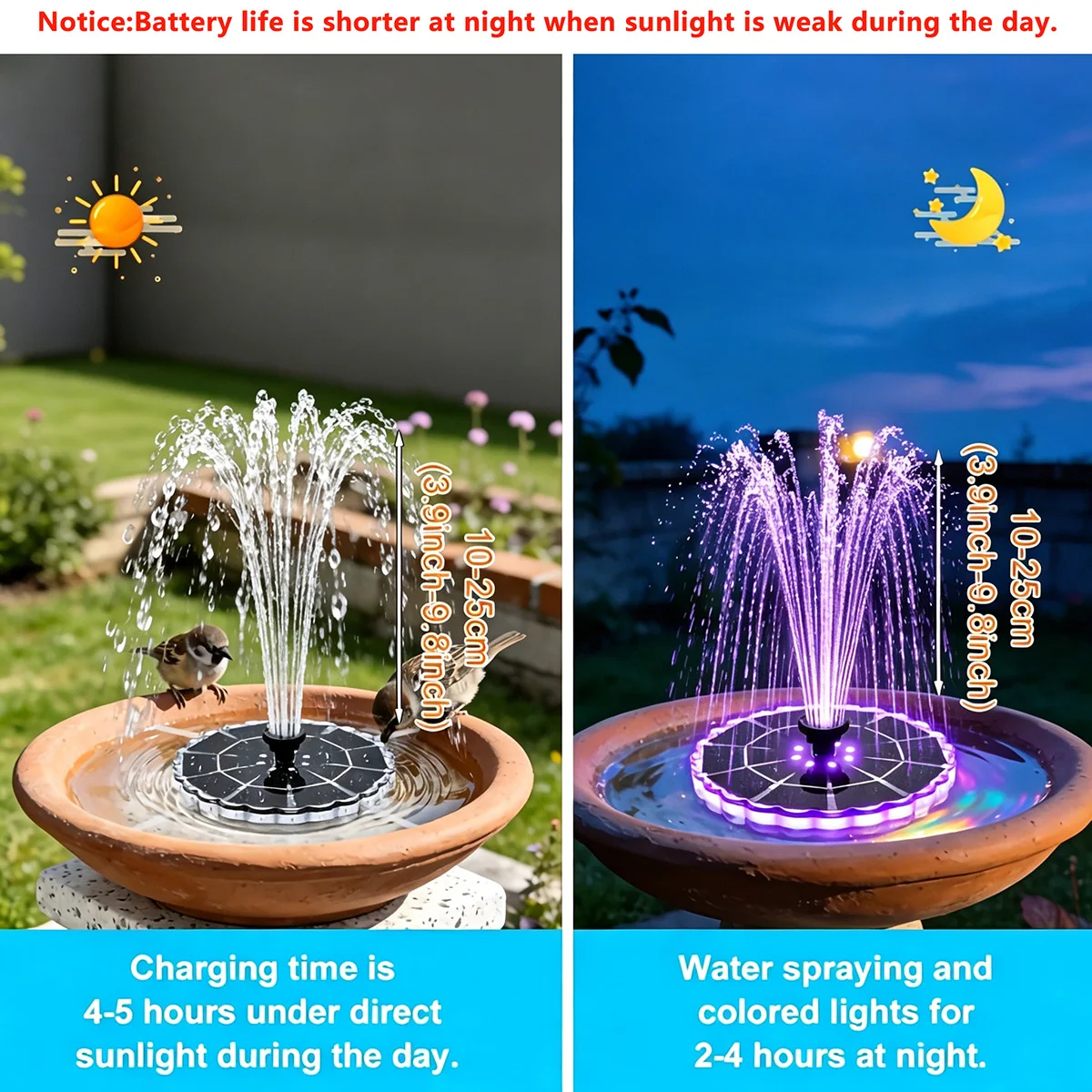 3.5W Outdoor Solar Fountain fo - Smart Zen Garden 评论和价格