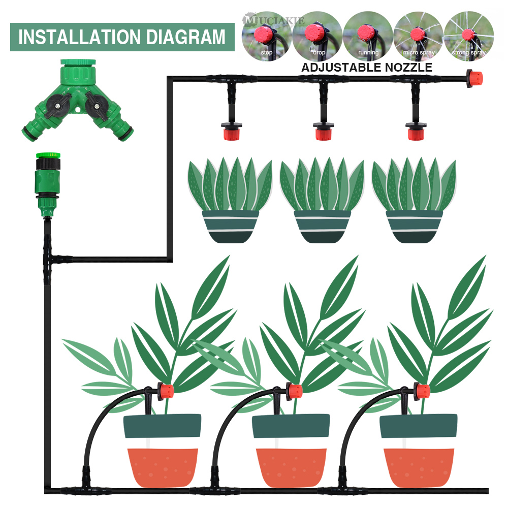 50-5M 1/4'' Hose Adjustable Dr - Smart Garden Project 评论和价格