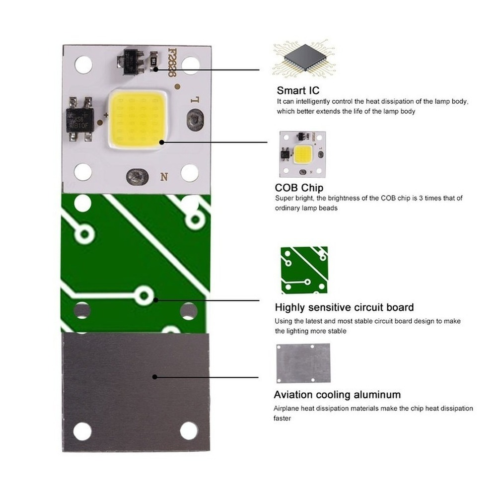 10W COB module 220V LED Chip D - Smart Garden Mini 评论和价格