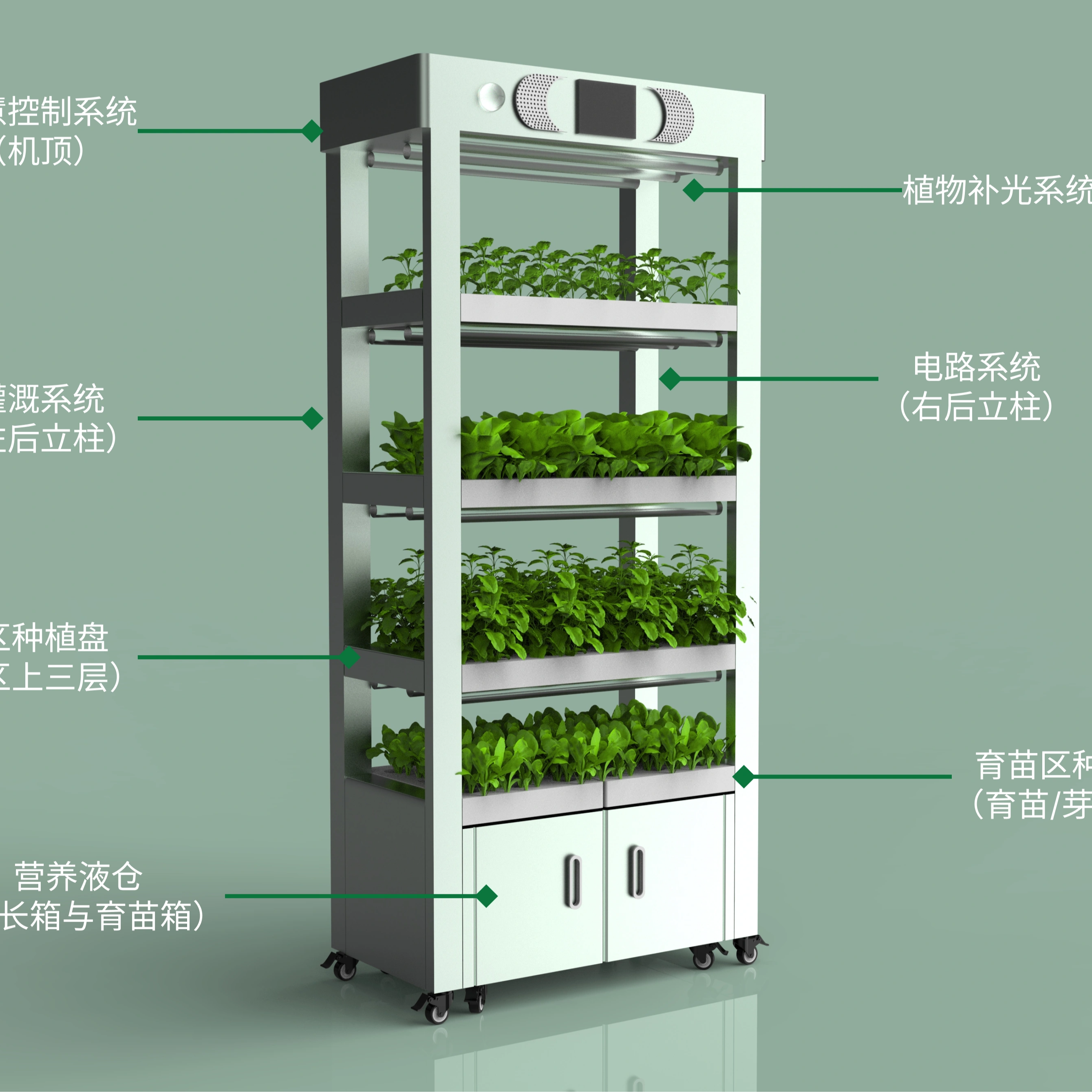 Aeroponic Vertical Hydroponic  - Smart Garden Vertical 评论和价格