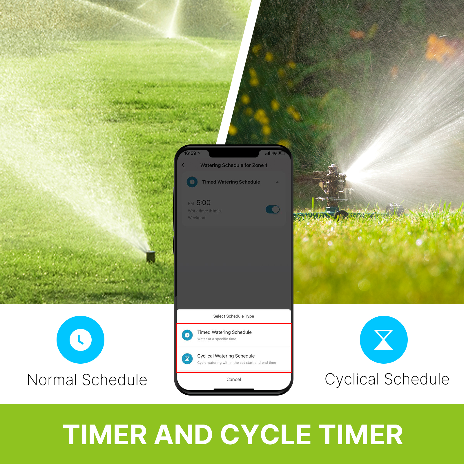 MOES Bluetooth Smart 2-Way Wat - Smart Garden Refill 评论和价格