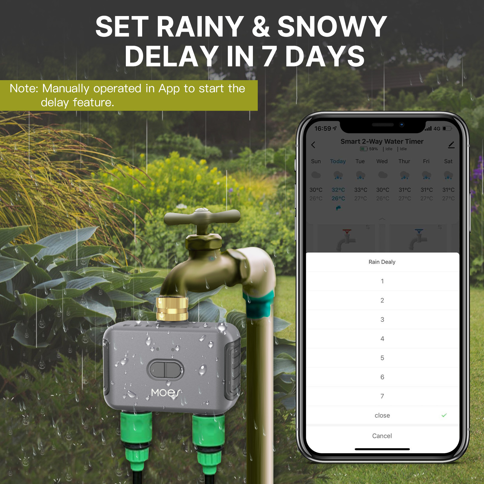 MOES Bluetooth Smart 2-Way Wat - Smart Garden Refill 评论和价格