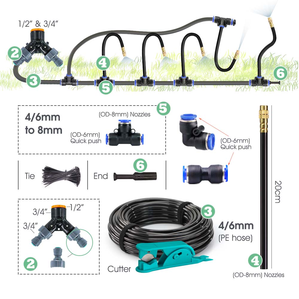 30-10m Garden Bluetooth Smart  - Smart Garden Refill 评论和价格