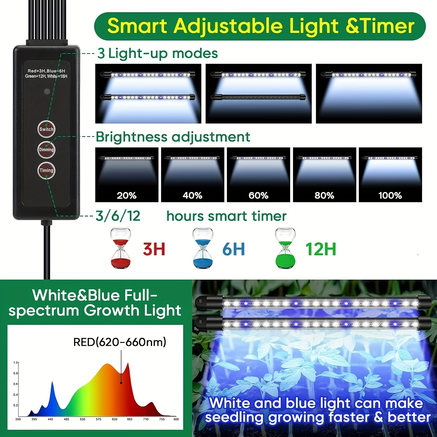 Seed Starter Trays With High D - Smart Garden Is 评论和价格