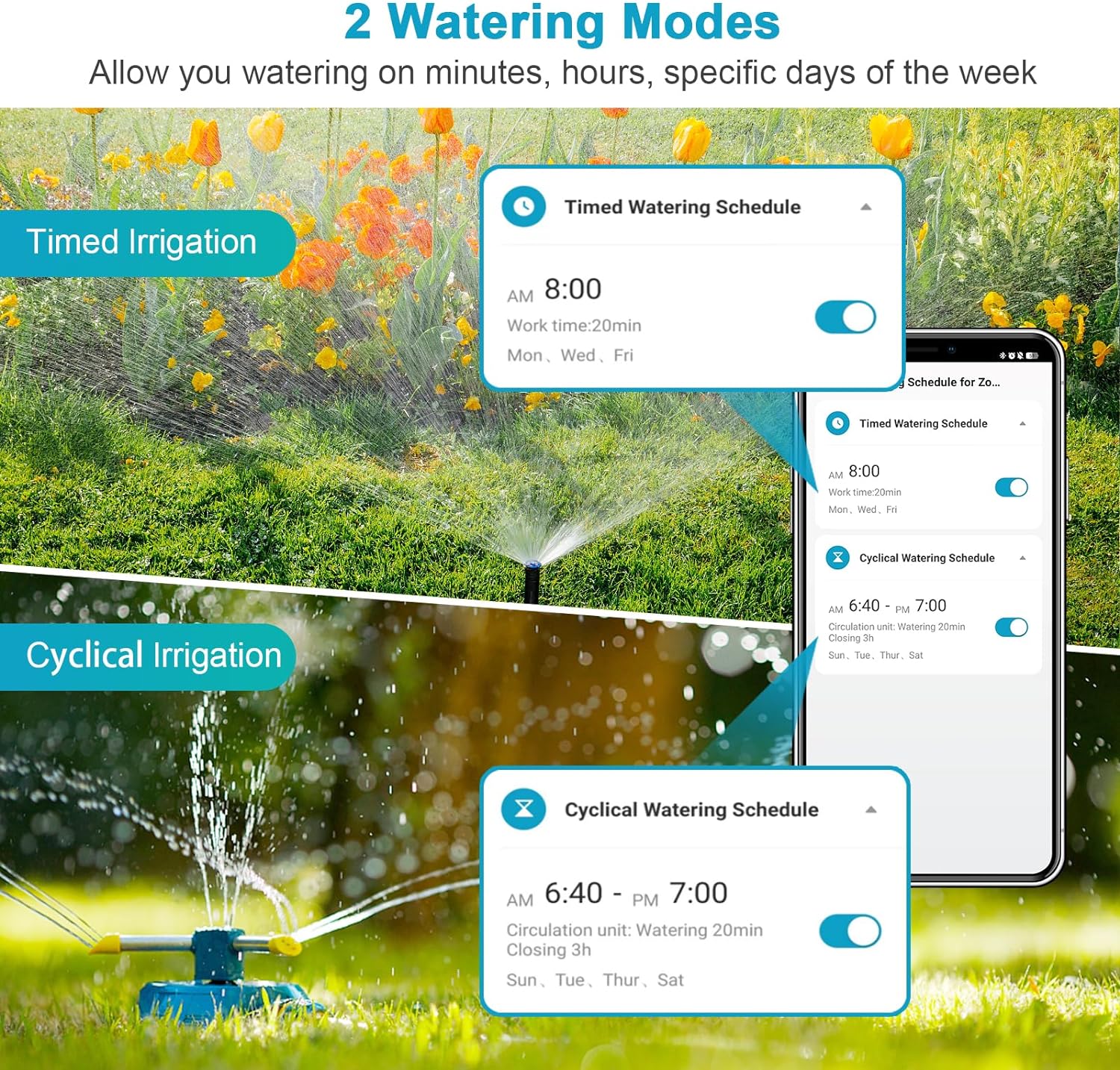 Insoma Wifi Automatic Sprinkle - Smart Garden Refill 评论和价格