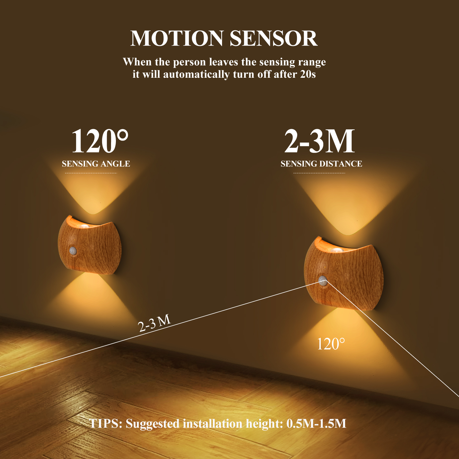 Smart Wall Lamp Sensor-activat - Smart Garden Rooms 评论和价格