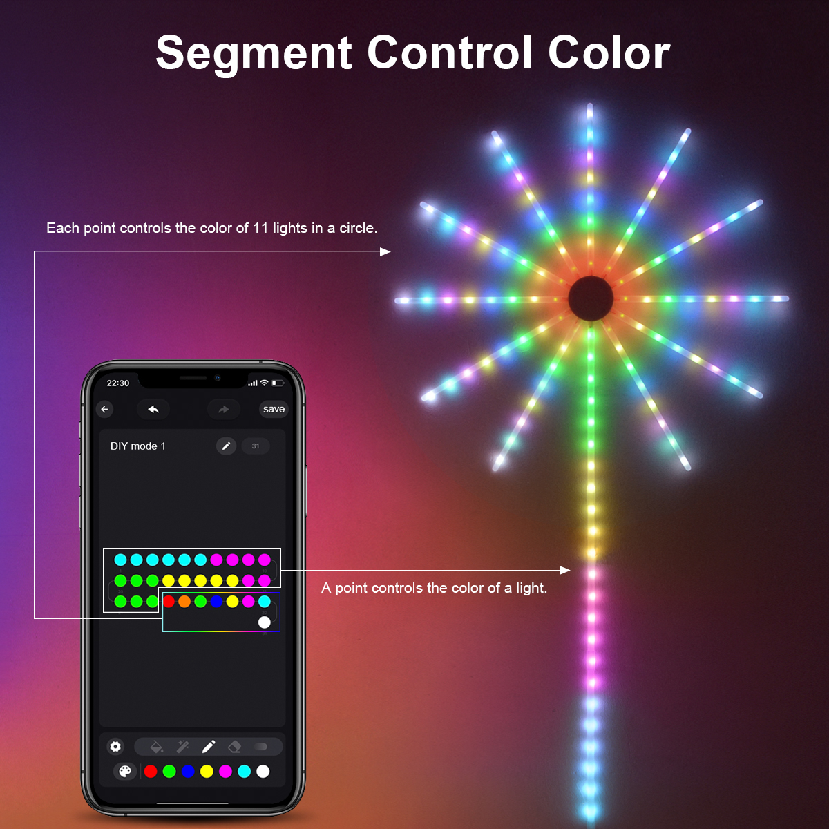 Christmas Fireworks Light RGBI - Smart Garden Rooms 评论和价格