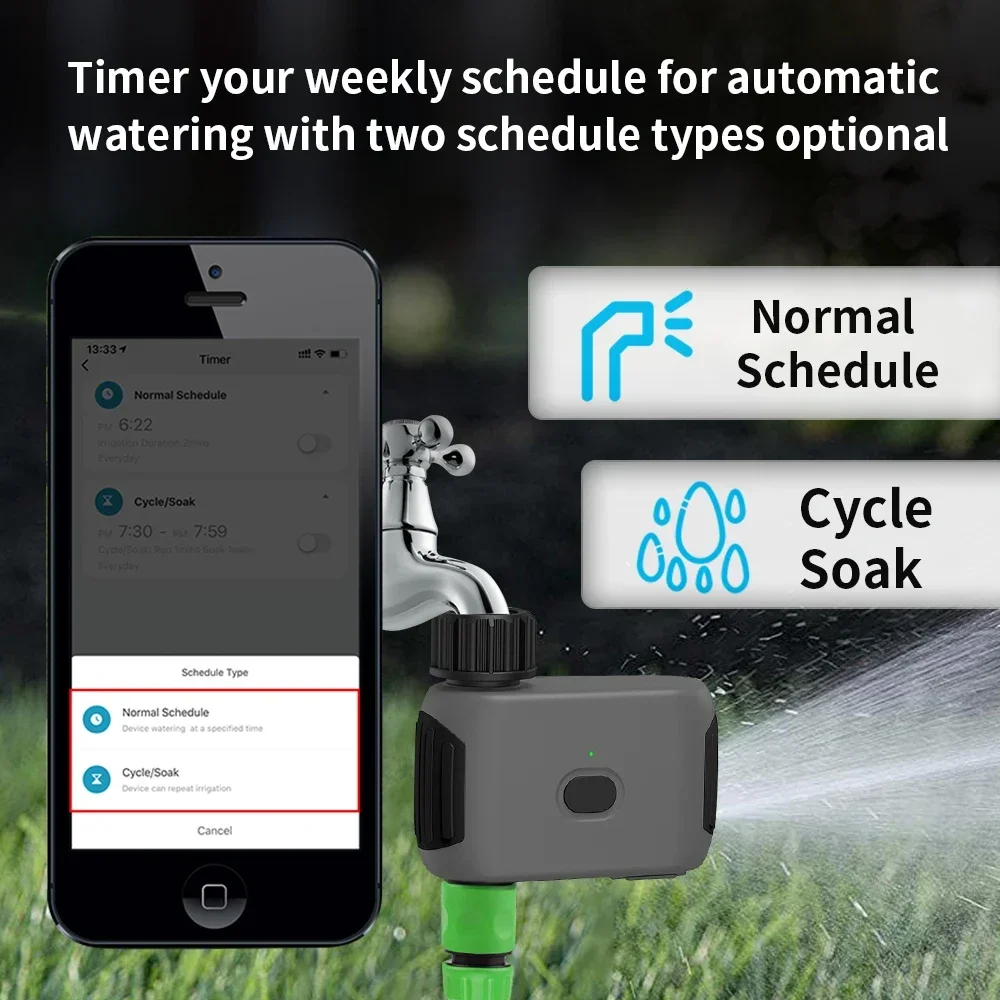TNCE US Bluetooth Value Smart  - Smart Garden Refill 评论和价格