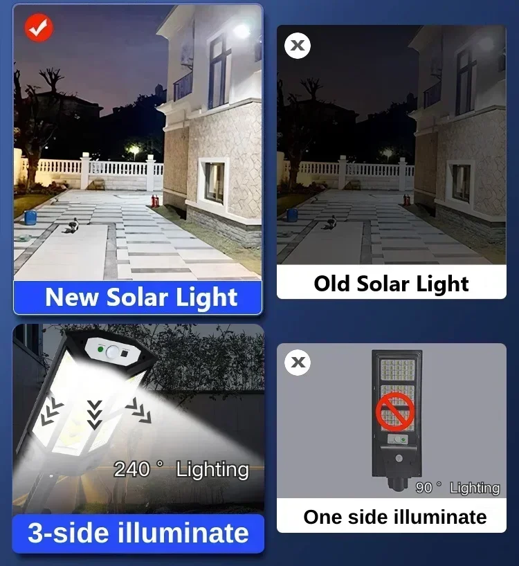 Solar LED Light Super Bright O - Smart Zen Garden 评论和价格